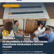 Istraživanje završeno: Preporuke predate