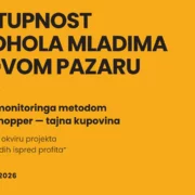 Alkohol je prodat maloletnicima u većini trgovina: rezultati tajne kupovine u Novom Pazaru